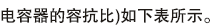 blob.png