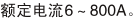 blob.png